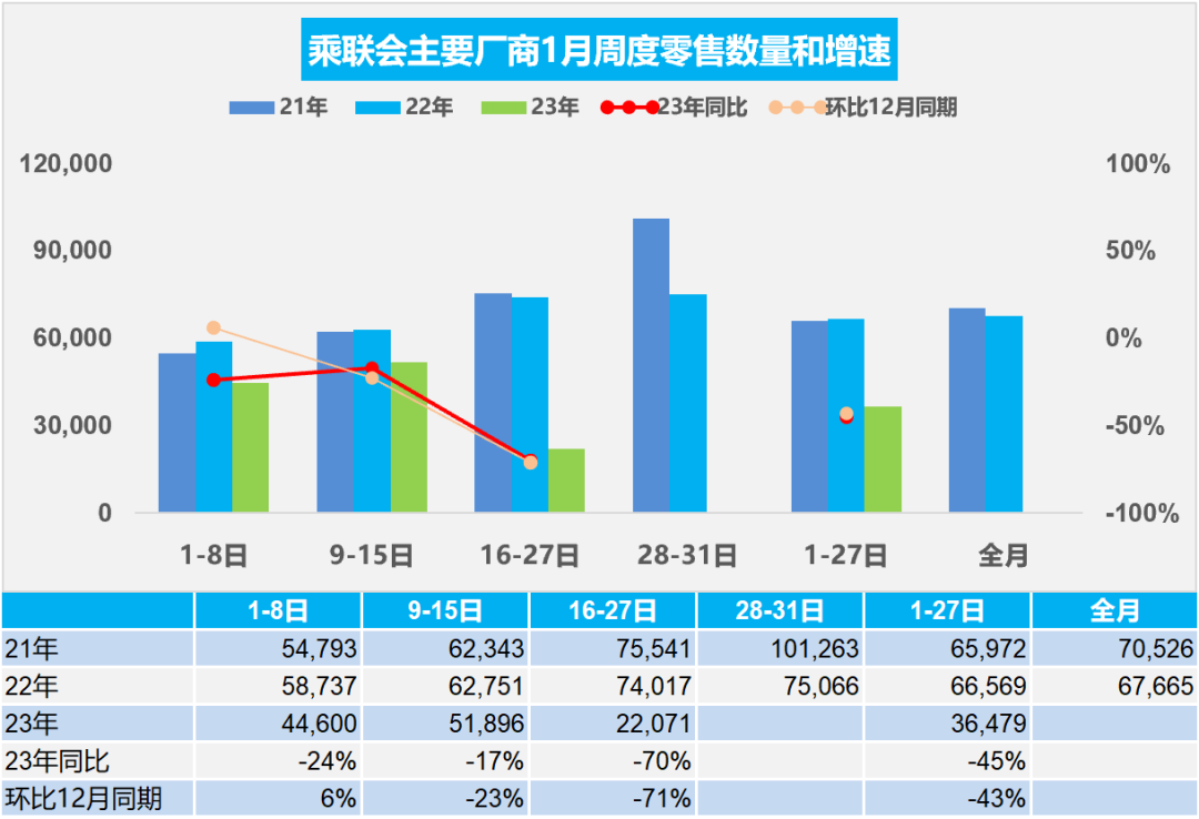 1月鑄造行業(yè)數(shù)據(jù)分析報(bào)告