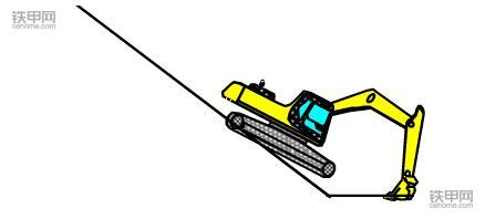 挖掘機正確操作(2)：六步秒懂下坡作業(yè)