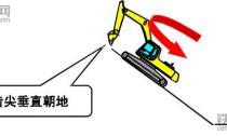 挖掘機(jī)正確操作(2)：六步秒懂下坡作業(yè)